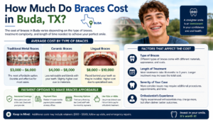 How Much Do Braces Cost in Buda, TX