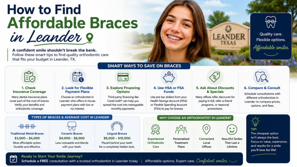 How to Find Affordable Braces in Leander